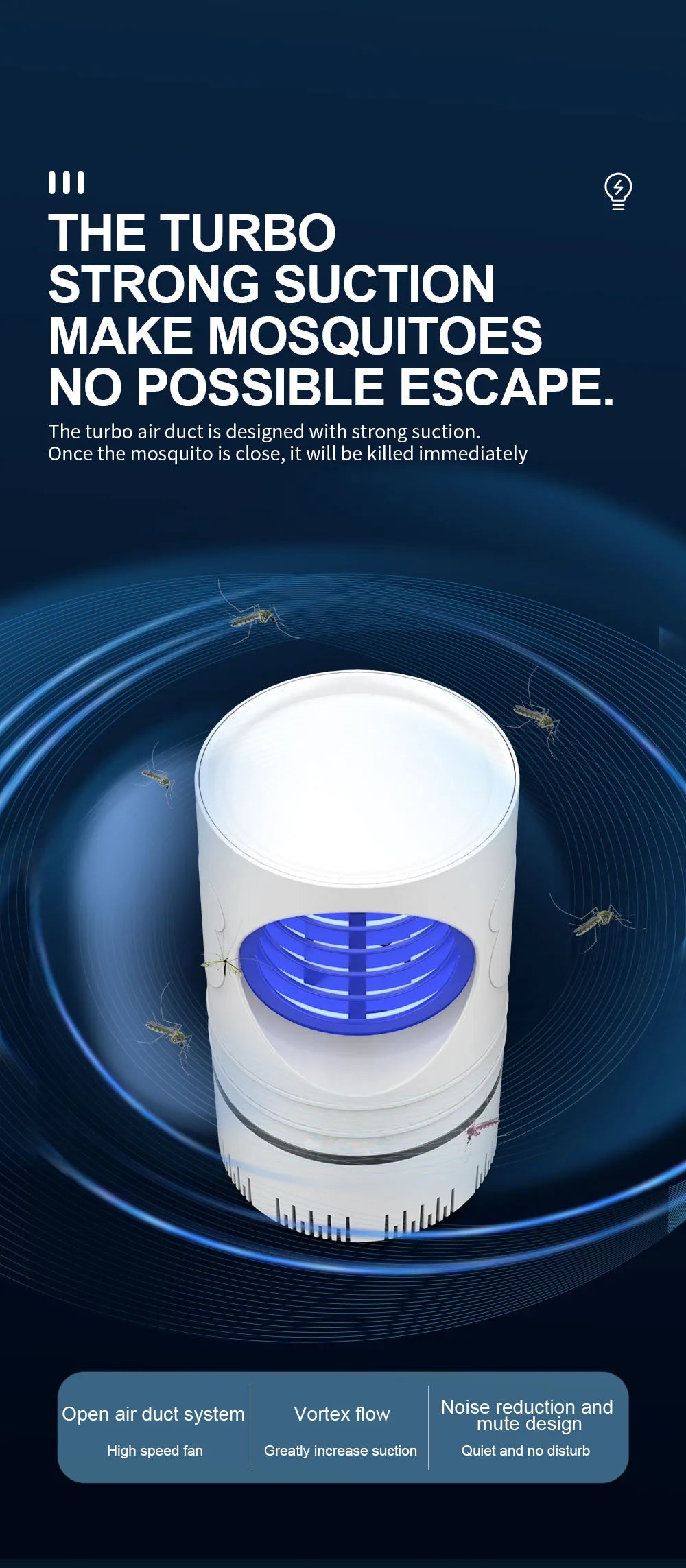 Lâmpada Elétrica Mata Mosquitos USB