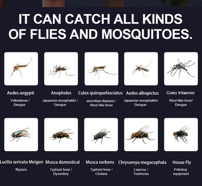 Lâmpada Elétrica Mata Mosquitos USB