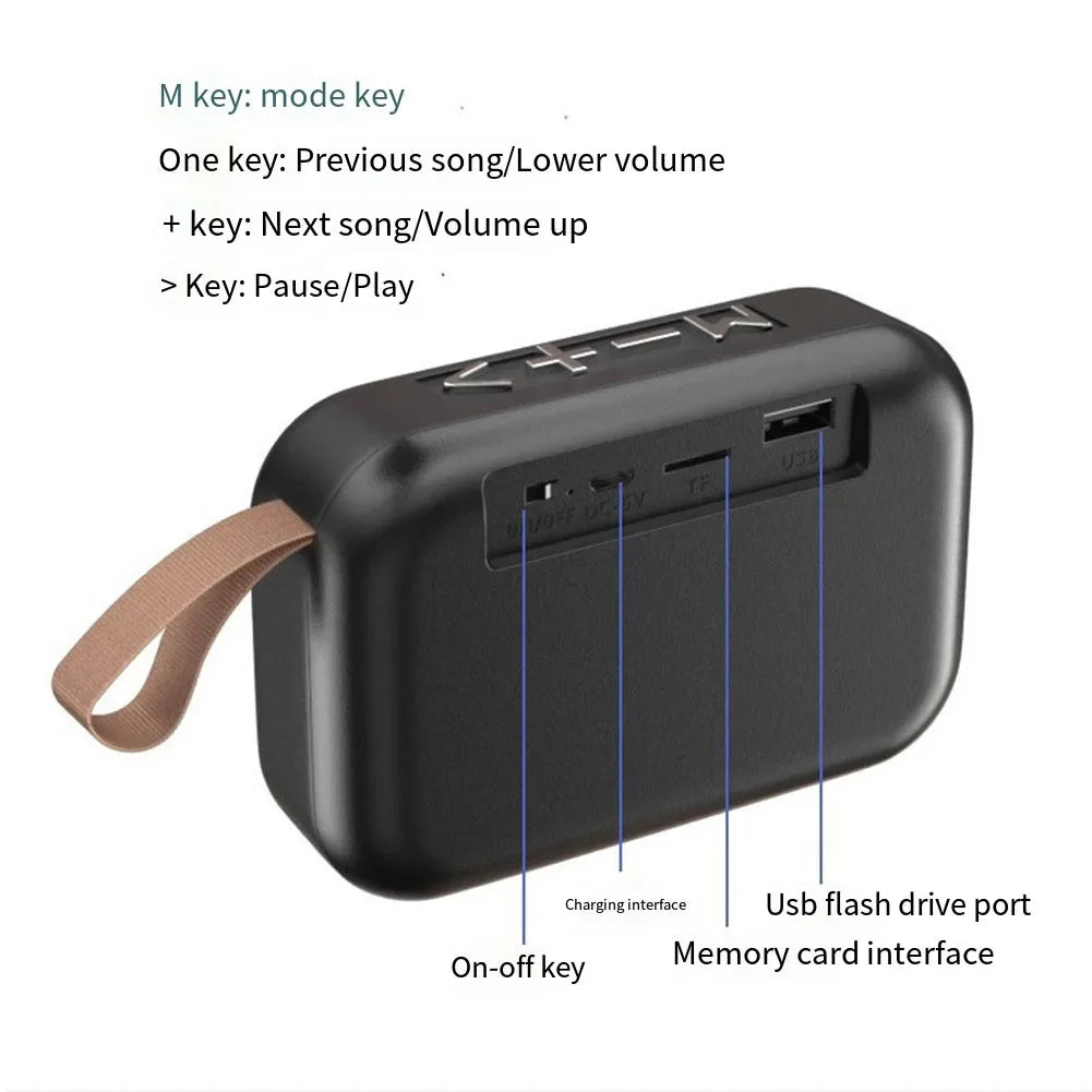Coluna Bluetooth Portátil 3D Stereo